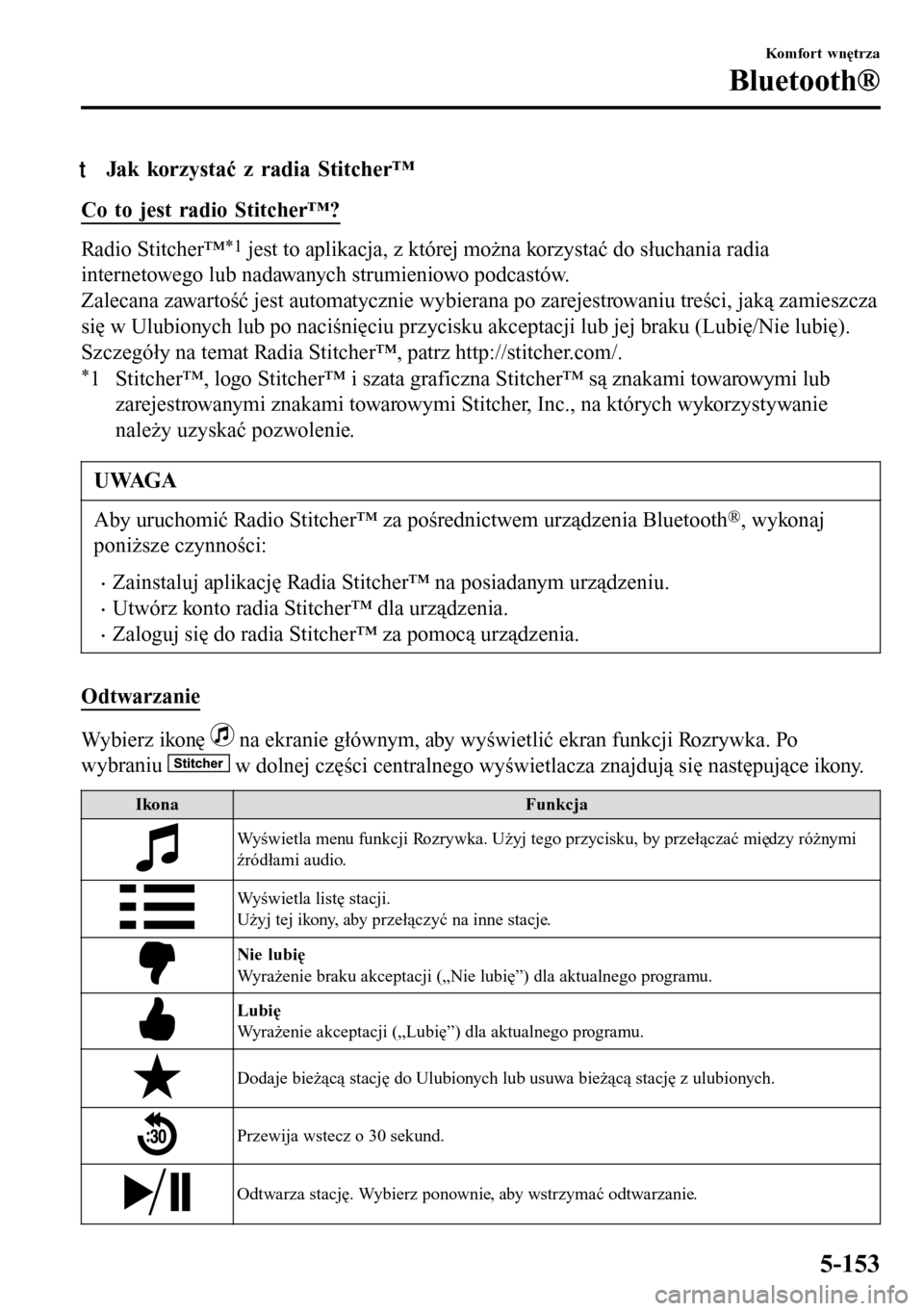 MAZDA MODEL 3 HATCHBACK 2016 Instrukcja Obsługi (in Polish) tJak korzystać z radia Stitcher™
Co to jest radio Stitcher™?
Radio Stitcher™*1 jest to aplikacja, z której można korzystać do słuchania radia
internetowego lub nadawanych strumieniowo podca MAZDA MODEL 3 HATCHBACK 2016 Instrukcja Obsługi (in Polish) tJak korzystać z radia Stitcher™
Co to jest radio Stitcher™?
Radio Stitcher™*1 jest to aplikacja, z której można korzystać do słuchania radia
internetowego lub nadawanych strumieniowo podca