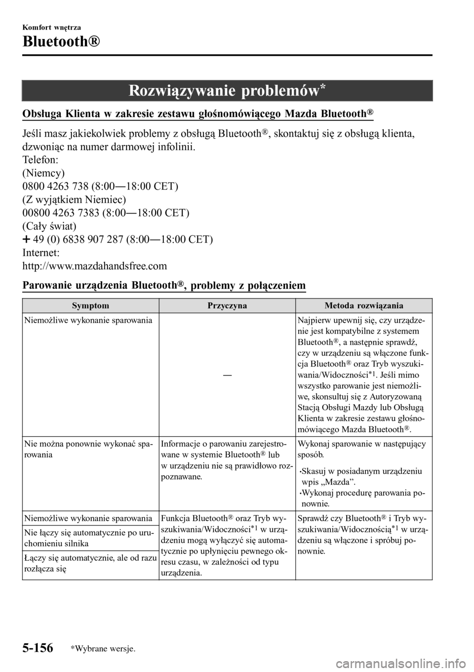 MAZDA MODEL 3 HATCHBACK 2016 Instrukcja Obsługi (in Polish) Rozwiązywanie problemów*
Obsługa Klienta w zakresie zestawu głośnomówiącego Mazda Bluetooth®
Jeśli masz jakiekolwiek problemy z obsługą Bluetooth®, skontaktuj się z obsługą klienta,
dzw MAZDA MODEL 3 HATCHBACK 2016 Instrukcja Obsługi (in Polish) Rozwiązywanie problemów*
Obsługa Klienta w zakresie zestawu głośnomówiącego Mazda Bluetooth®
Jeśli masz jakiekolwiek problemy z obsługą Bluetooth®, skontaktuj się z obsługą klienta,
dzw