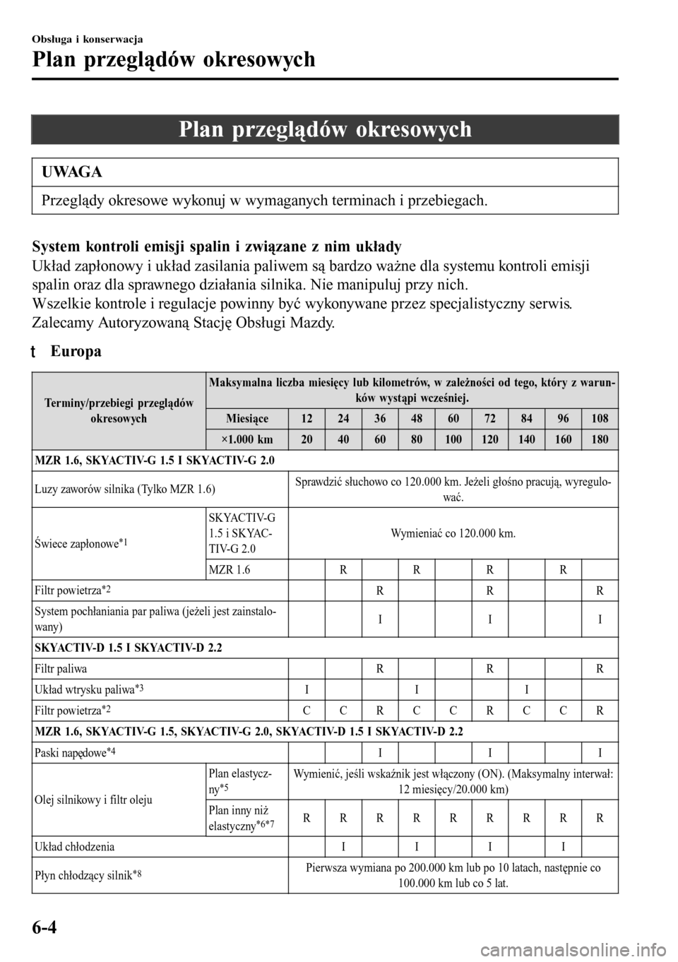 MAZDA MODEL 3 HATCHBACK 2016  Instrukcja Obsługi (in Polish) Plan przeglądów okresowych
UWAGA
Przeglądy okresowe wykonuj w wymaganych terminach i przebiegach.
System kontroli emisji spalin i związane z nim układy
Układ zapłonowy i układ zasilania paliwe