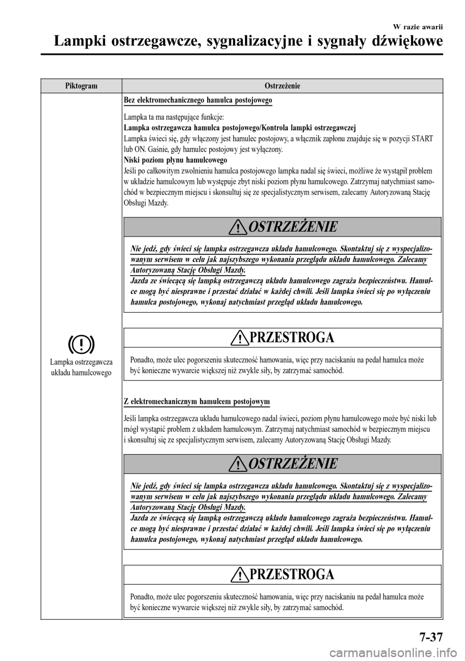 MAZDA MODEL 3 HATCHBACK 2016  Instrukcja Obsługi (in Polish) Piktogram Ostrzeżenie
Lampka ostrzegawcza
układu hamulcowegoBez elektromechanicznego hamulca postojowego
Lampka ta ma następujące funkcje:
Lampka ostrzegawcza hamulca postojowego/Kontrola lampki o