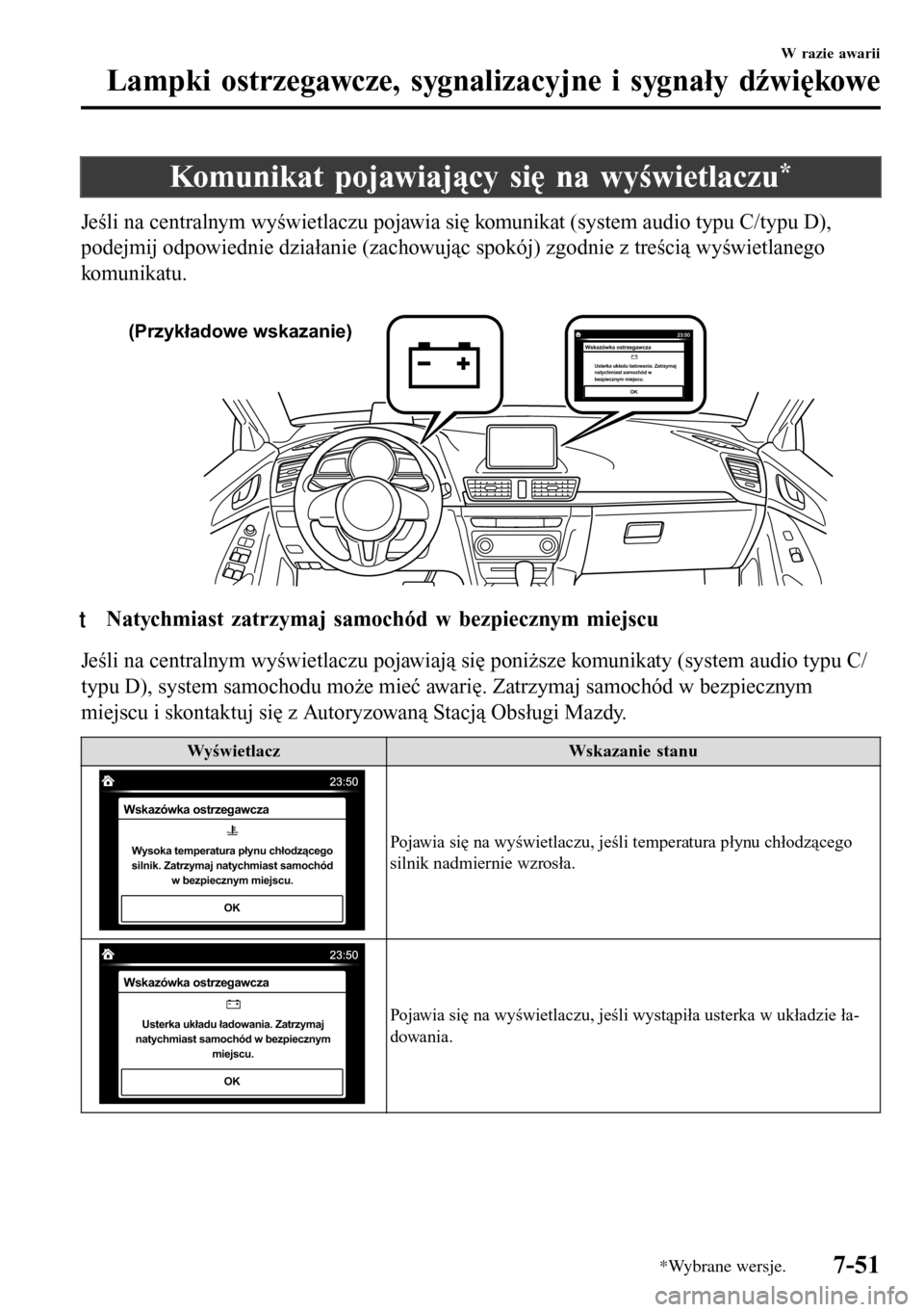 MAZDA MODEL 3 HATCHBACK 2016  Instrukcja Obsługi (in Polish) Komunikat pojawiający się na wyświetlaczu*
Jeśli na centralnym wyświetlaczu pojawia się komunikat (system audio typu C/typu D),
podejmij odpowiednie działanie (zachowując spokój) zgodnie z tr
