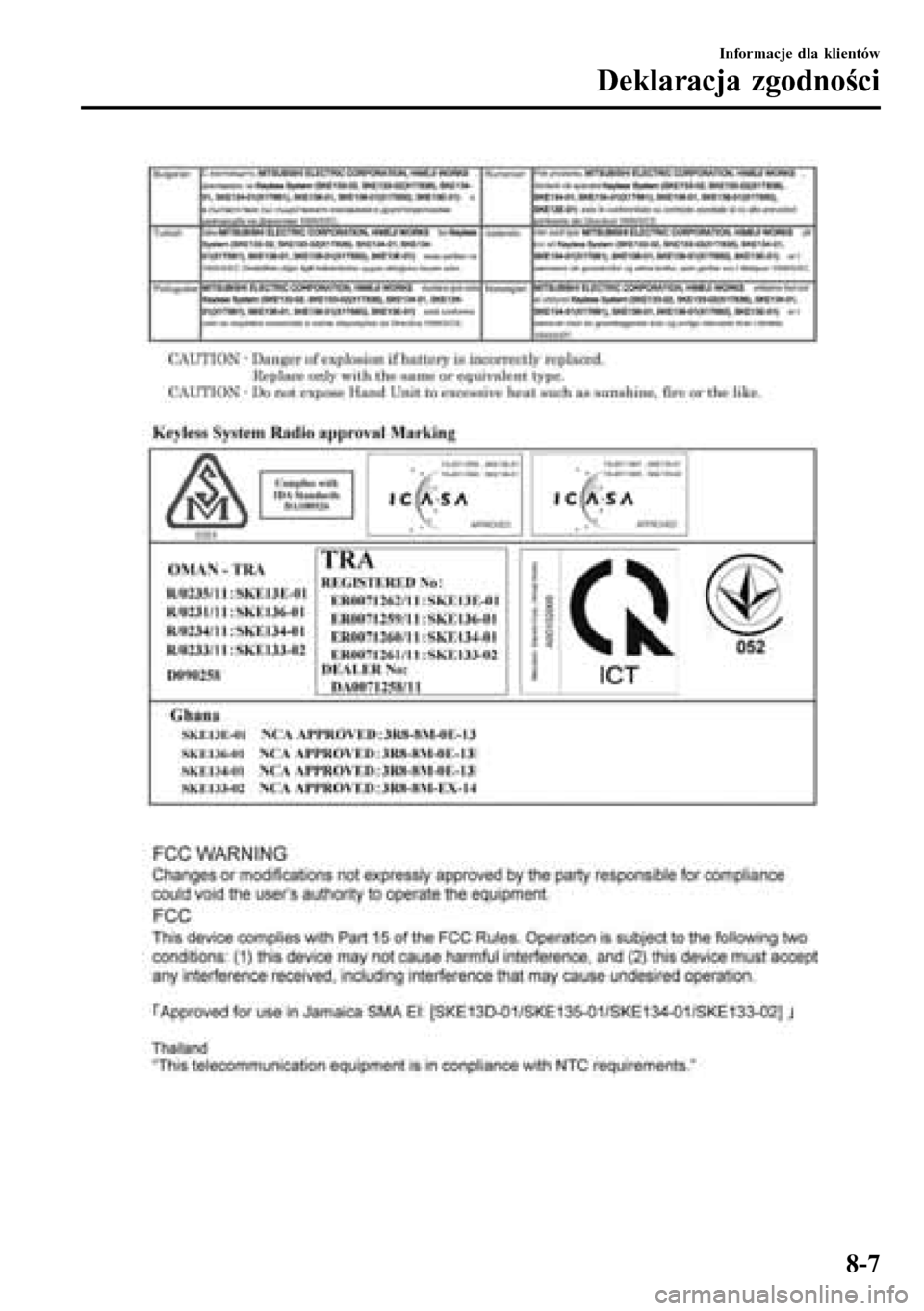 MAZDA MODEL 3 HATCHBACK 2016 Instrukcja Obsługi (in Polish) Informacje dla klientów
Deklaracja zgodności
8-7 MAZDA MODEL 3 HATCHBACK 2016 Instrukcja Obsługi (in Polish) Informacje dla klientów
Deklaracja zgodności
8-7