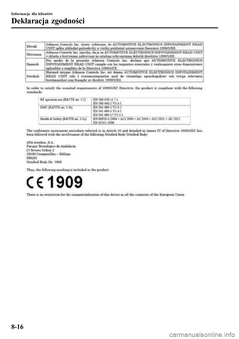 MAZDA MODEL 3 HATCHBACK 2016 Instrukcja Obsługi (in Polish) Informacje dla klientów
Deklaracja zgodności
8-16 MAZDA MODEL 3 HATCHBACK 2016 Instrukcja Obsługi (in Polish) Informacje dla klientów
Deklaracja zgodności
8-16