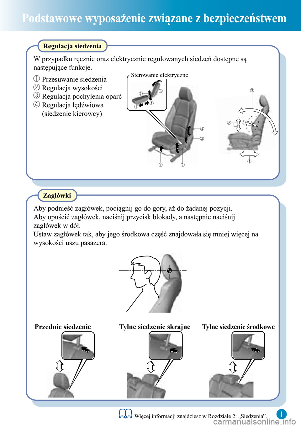 MAZDA MODEL 3 HATCHBACK 2016  Krótki Przewodnik (in Polish)  1
Podstawowe wyposażenie związane z bezpieczeństwem
Sterowanie elektryczne
Aby podnieść zagłówek, pociągnij go do góry, aż do żądanej pozycji.
Zagłówki Regulacja siedzenia
W przypadku r�