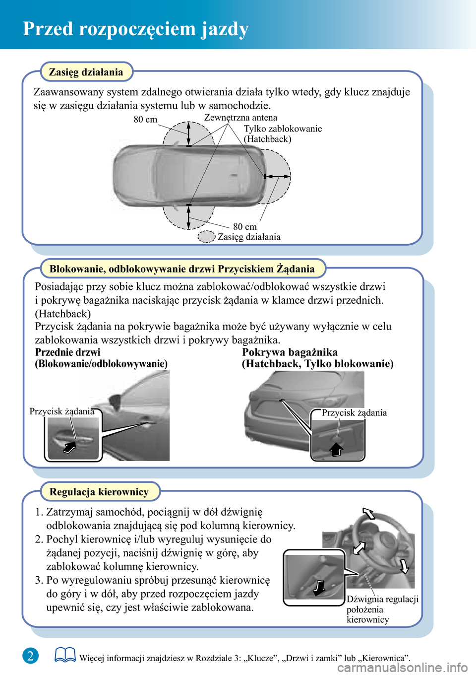 MAZDA MODEL 3 HATCHBACK 2016  Krótki Przewodnik (in Polish)  Przycisk żądania
Zewnętrzna antena
Tylko zablokowanie 
(Hatchback)
Zasięg działania80 cm 80 cm
Przycisk żądania
Dźwignia regulacji 
położenia 
kierownicy
Przed rozpoczęciem jazdy
Zasięg dz