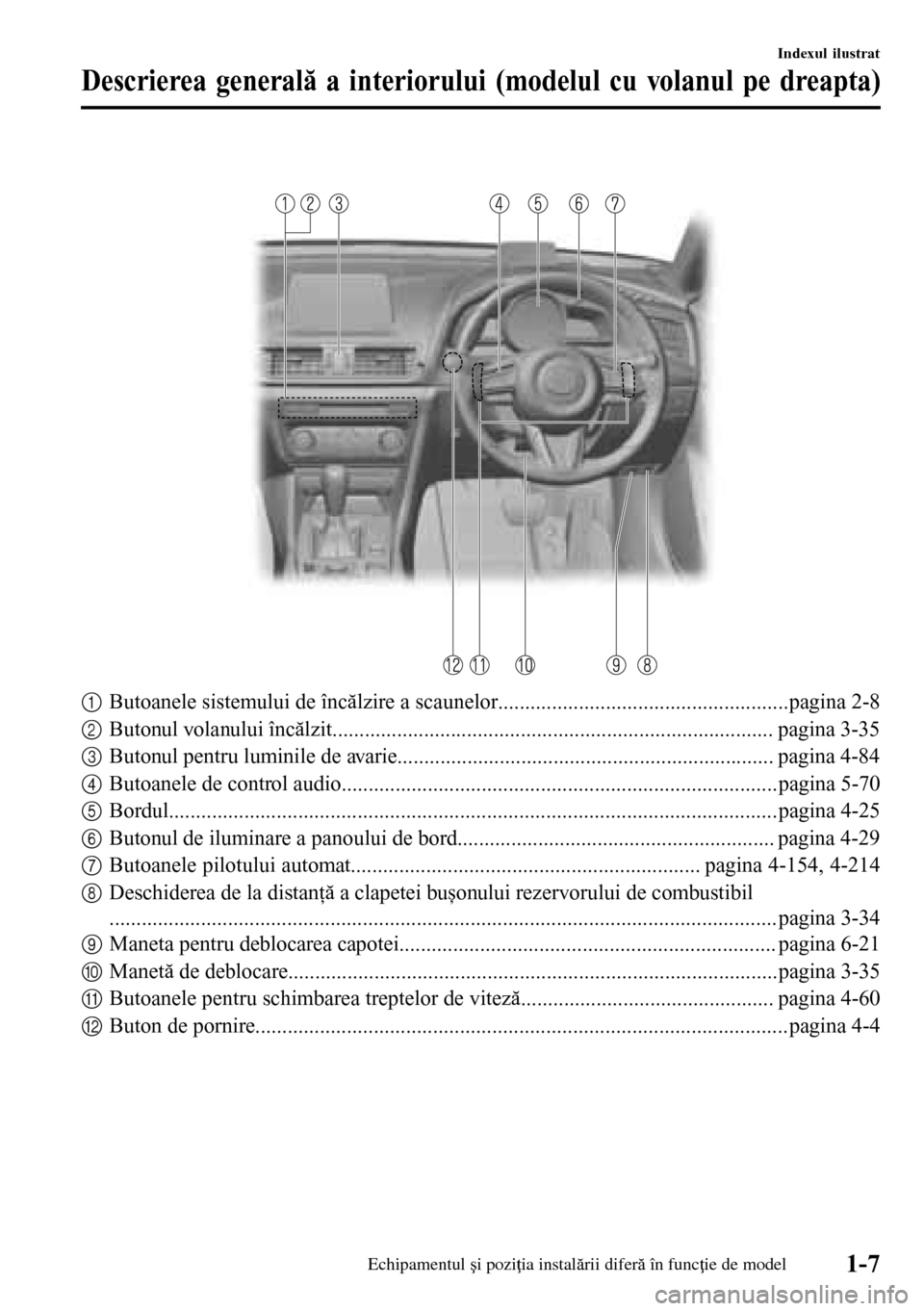 MAZDA MODEL 3 HATCHBACK 2016  Manualul de utilizare (in Romanian)  
1Butoanele sistemului de încălzire a scaunelor......................................................pagina 2-8
2Butonul volanului încălzit........................................................