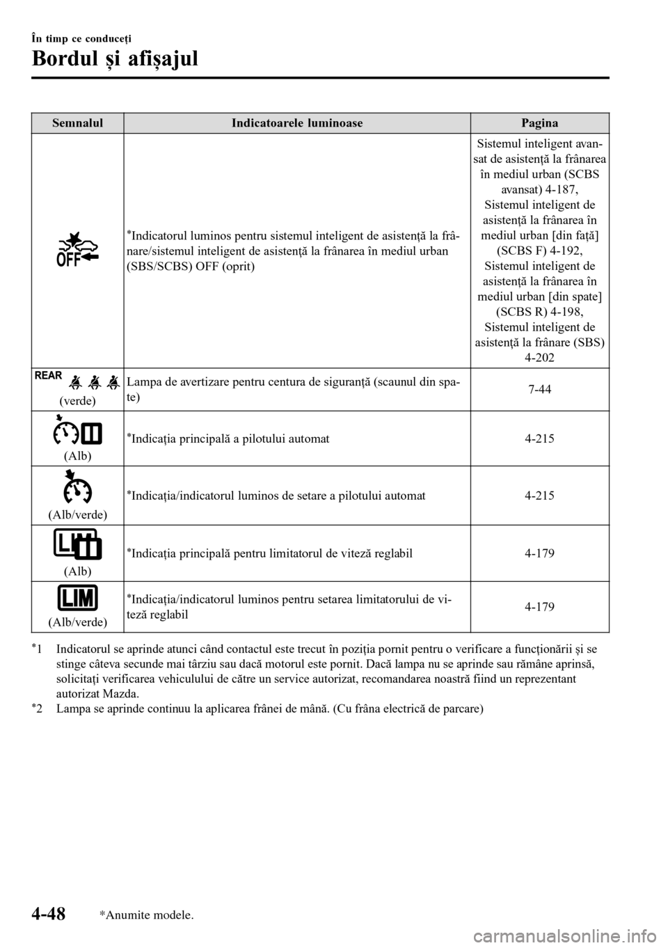 MAZDA MODEL 3 HATCHBACK 2016  Manualul de utilizare (in Romanian) Semnalul Indicatoarele luminoase Pagina
*Indicatorul luminos pentru sistemul inteligent de asistenţă la frâ-
nare/sistemul inteligent de asistenţă la frânarea în mediul urban
(SBS/SCBS) OFF (op