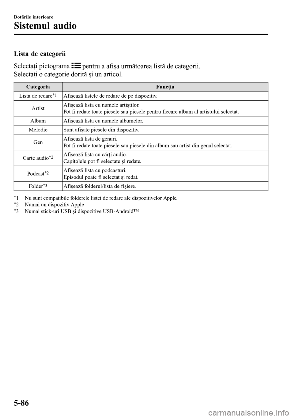 MAZDA MODEL 3 HATCHBACK 2016 Manualul de utilizare (in Romanian) Lista de categorii
Selectaţi pictograma
pentru a afișa următoarea listă de categorii.
Selectaţi o categorie dorită și un articol.
Categoria Funcţia
Lista de redare
*1Afișează listele de re MAZDA MODEL 3 HATCHBACK 2016 Manualul de utilizare (in Romanian) Lista de categorii
Selectaţi pictograma
pentru a afișa următoarea listă de categorii.
Selectaţi o categorie dorită și un articol.
Categoria Funcţia
Lista de redare
*1Afișează listele de re