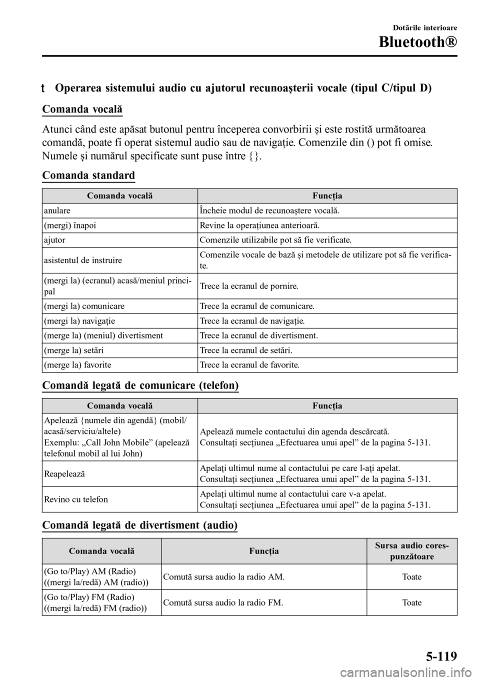 MAZDA MODEL 3 HATCHBACK 2016 Manualul de utilizare (in Romanian) tOperarea sistemului audio cu ajutorul recunoașterii vocale (tipul C/tipul D)
Comanda vocală
Atunci când este apăsat butonul pentru începerea convorbirii și este rostită următoarea
comandă, p MAZDA MODEL 3 HATCHBACK 2016 Manualul de utilizare (in Romanian) tOperarea sistemului audio cu ajutorul recunoașterii vocale (tipul C/tipul D)
Comanda vocală
Atunci când este apăsat butonul pentru începerea convorbirii și este rostită următoarea
comandă, p