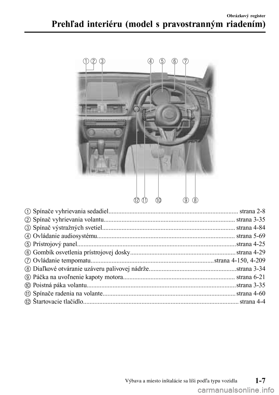 MAZDA MODEL 3 HATCHBACK 2016  Užívateľská príručka (in Slovak)  
1Spínače vyhrievania sedadiel................................................................................ strana 2-8
2Spínač vyhrievania volantu..............................................