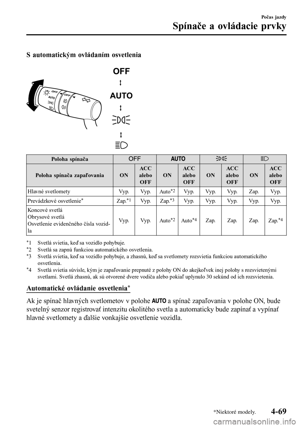 Mazda Model 3 Hatchback 16 Uzivateľska Prirucka In Slovak 767 Pages Page 230 Ovladanie Osvetlenia Vozidla Thlavne Svetlo