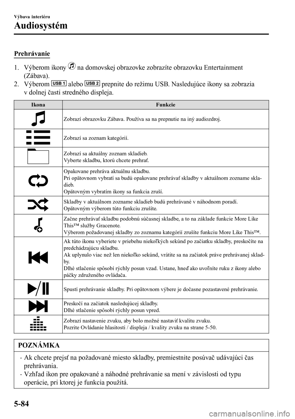 MAZDA MODEL 3 HATCHBACK 2016 Užívateľská príručka (in Slovak) Prehrávanie
1. Výberom ikony na domovskej obrazovke zobrazíte obrazovku Entertainment
(Zábava).
2. Výberom
alebo prepnite do režimu USB. Nasledujúce ikony sa zobrazia
v dolnej časti stredn MAZDA MODEL 3 HATCHBACK 2016 Užívateľská príručka (in Slovak) Prehrávanie
1. Výberom ikony na domovskej obrazovke zobrazíte obrazovku Entertainment
(Zábava).
2. Výberom
alebo prepnite do režimu USB. Nasledujúce ikony sa zobrazia
v dolnej časti stredn