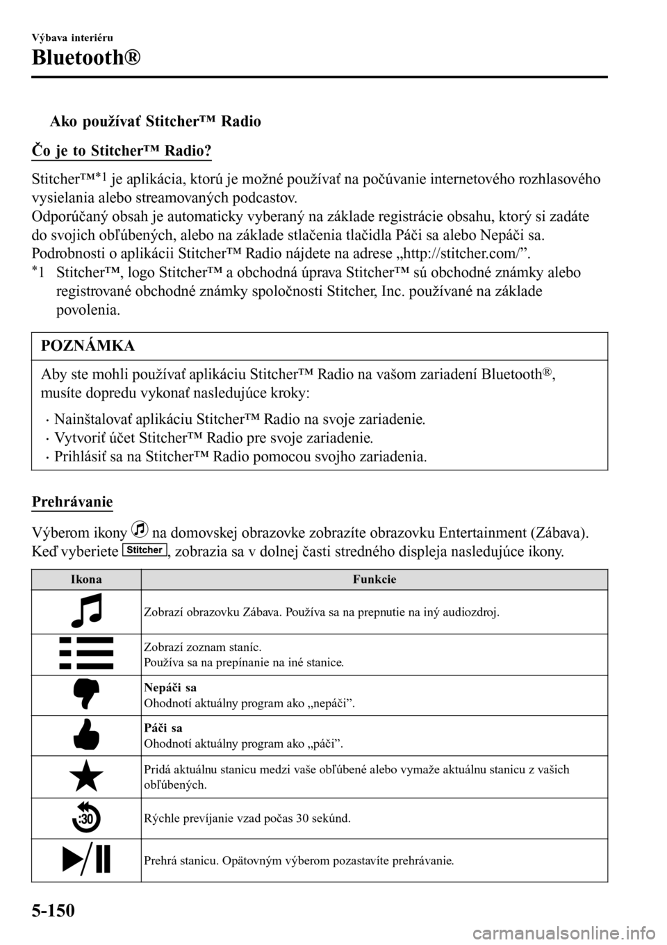 MAZDA MODEL 3 HATCHBACK 2016 Užívateľská príručka (in Slovak) tAko používať Stitcher™ Radio
Čo je to Stitcher™ Radio?
Stitcher™*1 je aplikácia, ktorú je možné používať na počúvanie internetového rozhlasového
vysielania alebo streamovaných p MAZDA MODEL 3 HATCHBACK 2016 Užívateľská príručka (in Slovak) tAko používať Stitcher™ Radio
Čo je to Stitcher™ Radio?
Stitcher™*1 je aplikácia, ktorú je možné používať na počúvanie internetového rozhlasového
vysielania alebo streamovaných p