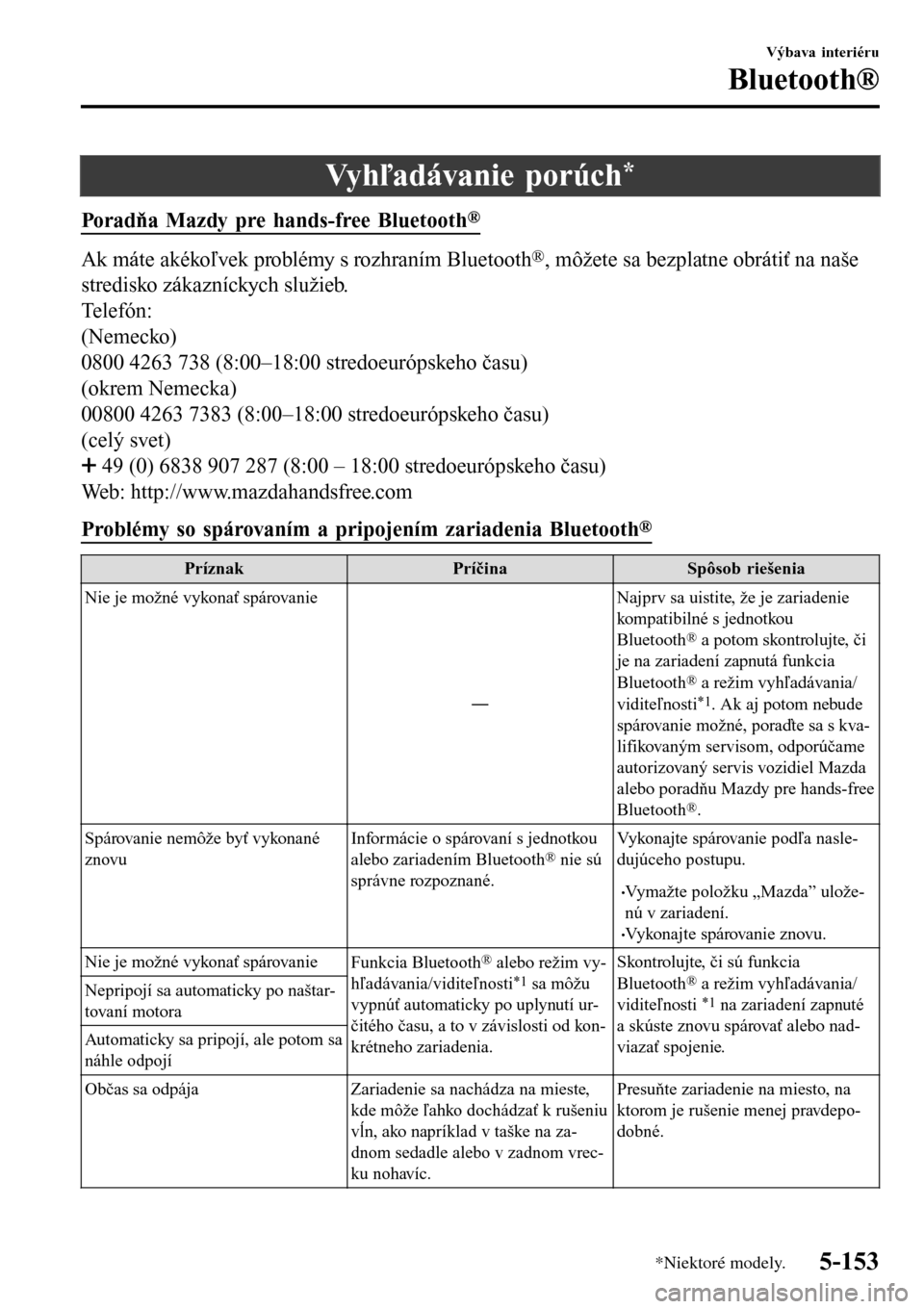 MAZDA MODEL 3 HATCHBACK 2016 Užívateľská príručka (in Slovak) Vyhľadávanie porúch*
Poradňa Mazdy pre hands-free Bluetooth®
Ak máte akékoľvek problémy s rozhraním Bluetooth®, môžete sa bezplatne obrátiť na naše
stredisko zákazníckych služieb.
T MAZDA MODEL 3 HATCHBACK 2016 Užívateľská príručka (in Slovak) Vyhľadávanie porúch*
Poradňa Mazdy pre hands-free Bluetooth®
Ak máte akékoľvek problémy s rozhraním Bluetooth®, môžete sa bezplatne obrátiť na naše
stredisko zákazníckych služieb.
T