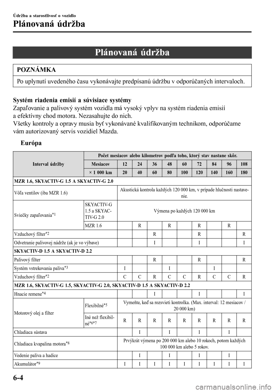 MAZDA MODEL 3 HATCHBACK 2016  Užívateľská príručka (in Slovak) Plánovaná údržba
POZNÁMKA
Po uplynutí uvedeného času vykonávajte predpísanú údržbu v odporúčaných intervaloch.
Systém riadenia emisií a súvisiace systémy
Zapaľovanie a palivový s