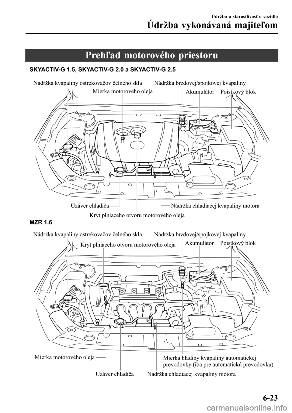 MAZDA MODEL 3 HATCHBACK 2016  Užívateľská príručka (in Slovak) Prehľad motorového priestoru
Nádržka kvapaliny ostrekovačov čelného skla Nádržka brzdovej/spojkovej kvapaliny
Mierka motorového oleja
Akumulátor
Poistkový blok
Uzáver chladiča Nádržka 