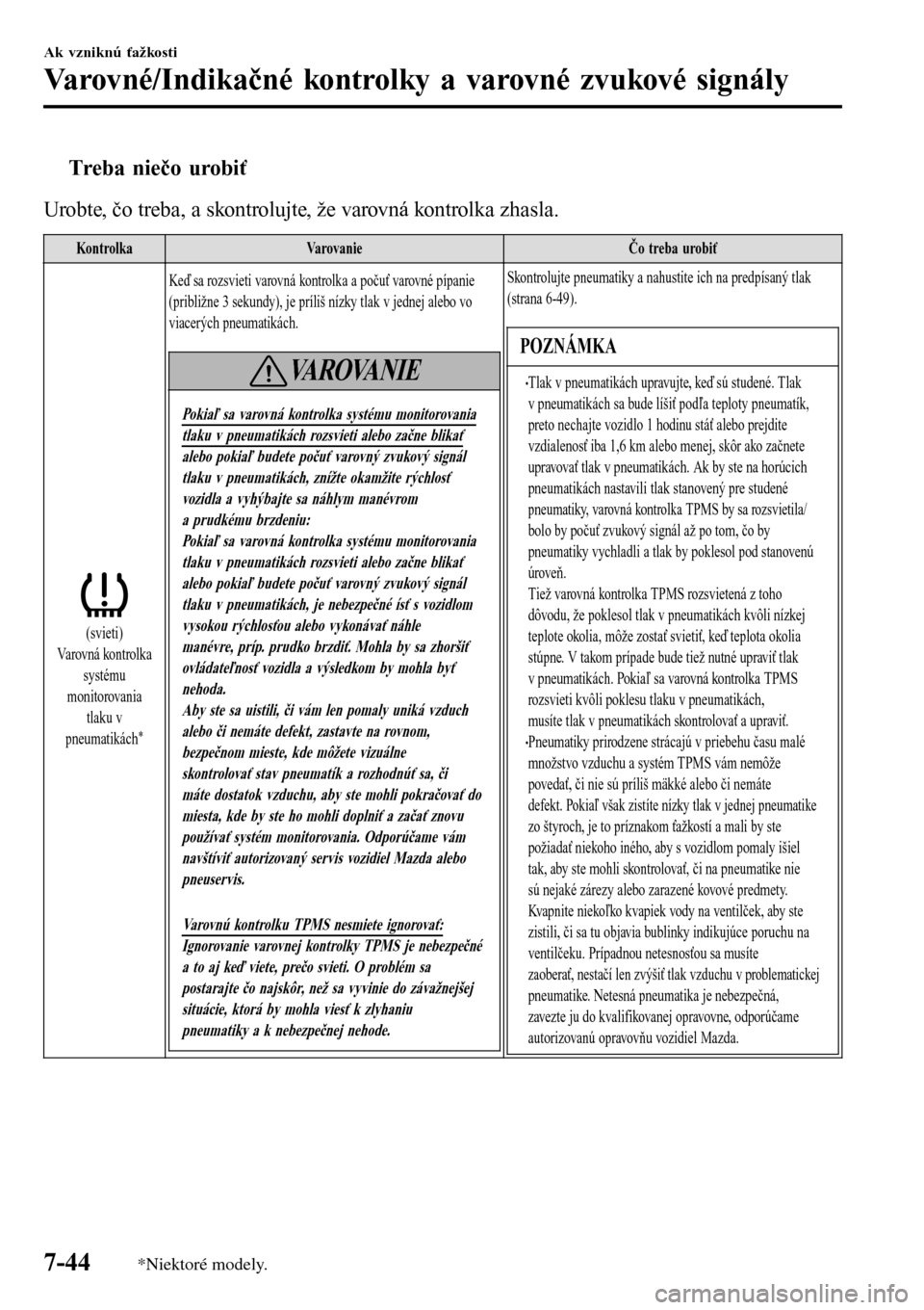 MAZDA MODEL 3 HATCHBACK 2016  Užívateľská príručka (in Slovak) tTreba niečo urobiť
Urobte, čo treba, a skontrolujte, že varovná kontrolka zhasla.
KontrolkaVa r o v a n i eČo treba urobiť
(svieti)
Varovná kontrolka
systému
monitorovania
tlaku v
pneumatik�
