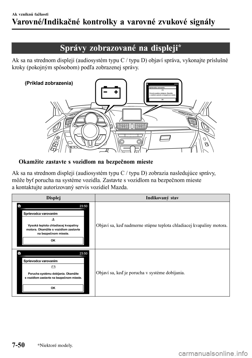 MAZDA MODEL 3 HATCHBACK 2016  Užívateľská príručka (in Slovak) Správy zobrazované na displeji*
Ak sa na strednom displeji (audiosystém typu C / typu D) objaví správa, vykonajte príslušné
kroky (pokojným spôsobom) podľa zobrazenej správy.
 
(Príklad z MAZDA MODEL 3 HATCHBACK 2016  Užívateľská príručka (in Slovak) Správy zobrazované na displeji*
Ak sa na strednom displeji (audiosystém typu C / typu D) objaví správa, vykonajte príslušné
kroky (pokojným spôsobom) podľa zobrazenej správy.
 
(Príklad z
