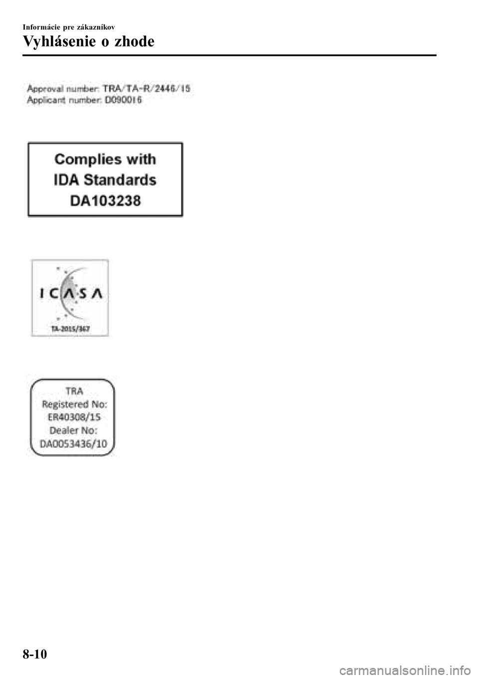 MAZDA MODEL 3 HATCHBACK 2016  Užívateľská príručka (in Slovak) Informácie pre zákazníkov
Vyhlásenie o zhode
8-10 