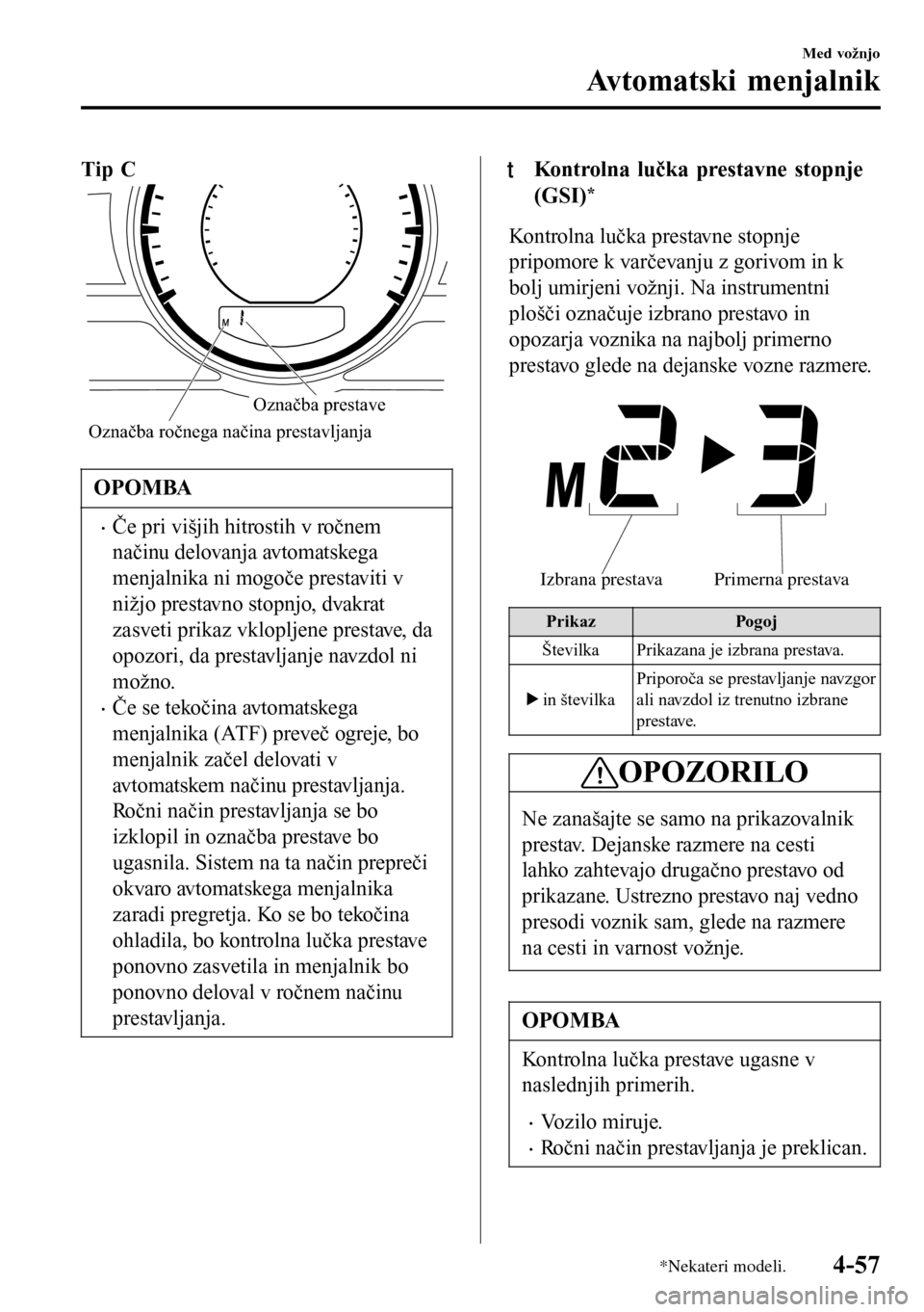 MAZDA MODEL 3 HATCHBACK 2016  Priročnik za lastnika (in Slovenian) Tip C
Označba ročnega načina prestavljanjaOznačba prestave
OPOMBA
•Če pri višjih hitrostih v ročnem
načinu delovanja avtomatskega
menjalnika ni mogoče prestaviti v
nižjo prestavno stopnjo,