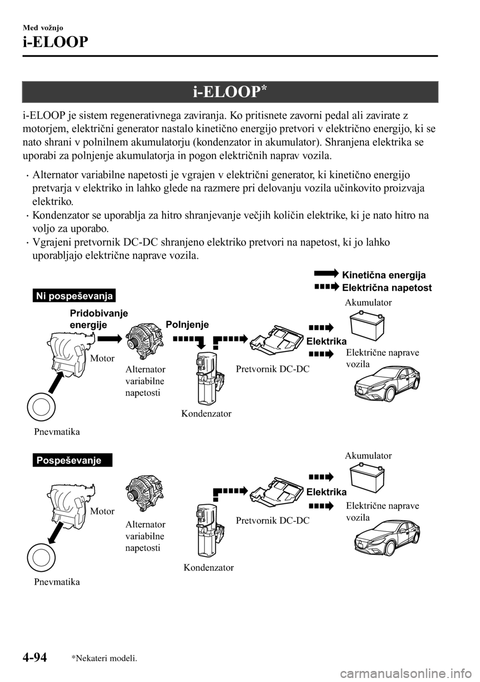 MAZDA MODEL 3 HATCHBACK 2016 Priročnik za lastnika (in Slovenian) i-ELOOP*
i-ELOOP je sistem regenerativnega zaviranja. Ko pritisnete zavorni pedal ali zavirate z
motorjem, električni generator nastalo kinetično energijo pretvori v električno energijo, ki se
nato MAZDA MODEL 3 HATCHBACK 2016 Priročnik za lastnika (in Slovenian) i-ELOOP*
i-ELOOP je sistem regenerativnega zaviranja. Ko pritisnete zavorni pedal ali zavirate z
motorjem, električni generator nastalo kinetično energijo pretvori v električno energijo, ki se
nato