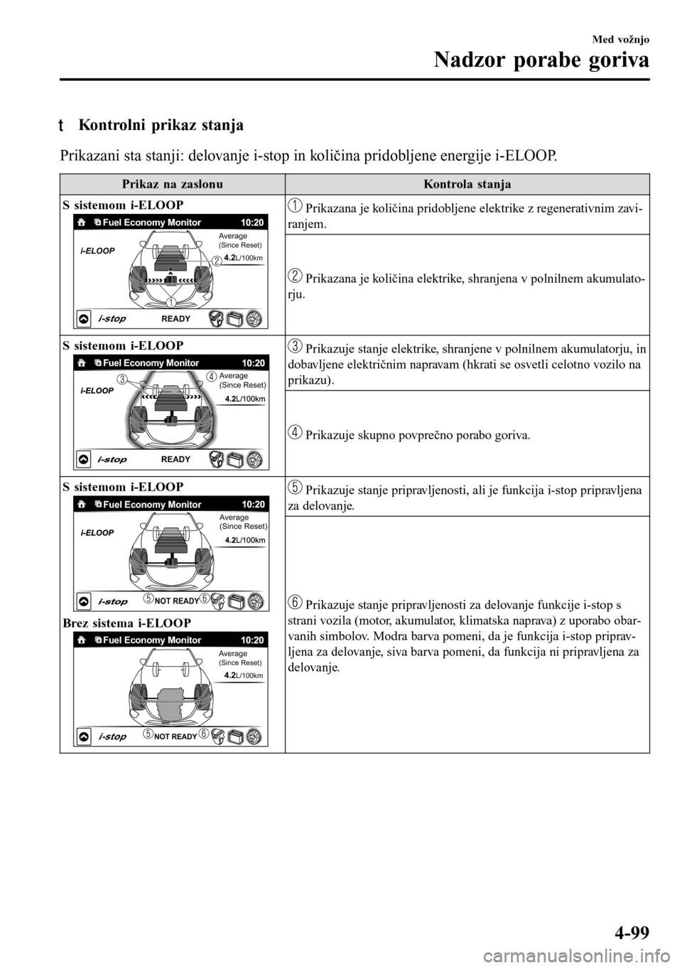 MAZDA MODEL 3 HATCHBACK 2016  Priročnik za lastnika (in Slovenian) tKontrolni prikaz stanja
Prikazani sta stanji: delovanje i-stop in količina pridobljene energije i-ELOOP.
Prikaz na zaslonu Kontrola stanja
S sistemom i-ELOOP
Fuel Economy MonitorAverage (Since Reset