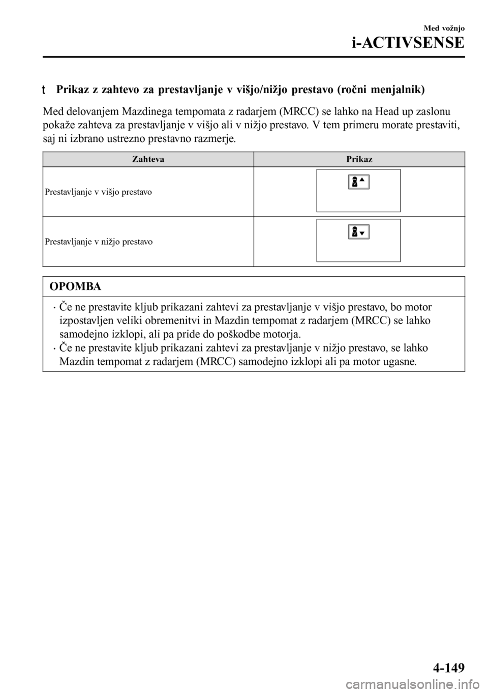 MAZDA MODEL 3 HATCHBACK 2016 Priročnik za lastnika (in Slovenian) tPrikaz z zahtevo za prestavljanje v višjo/nižjo prestavo (ročni menjalnik)
Med delovanjem Mazdinega tempomata z radarjem (MRCC) se lahko na Head up zaslonu
pokaže zahteva za prestavljanje v višj MAZDA MODEL 3 HATCHBACK 2016 Priročnik za lastnika (in Slovenian) tPrikaz z zahtevo za prestavljanje v višjo/nižjo prestavo (ročni menjalnik)
Med delovanjem Mazdinega tempomata z radarjem (MRCC) se lahko na Head up zaslonu
pokaže zahteva za prestavljanje v višj