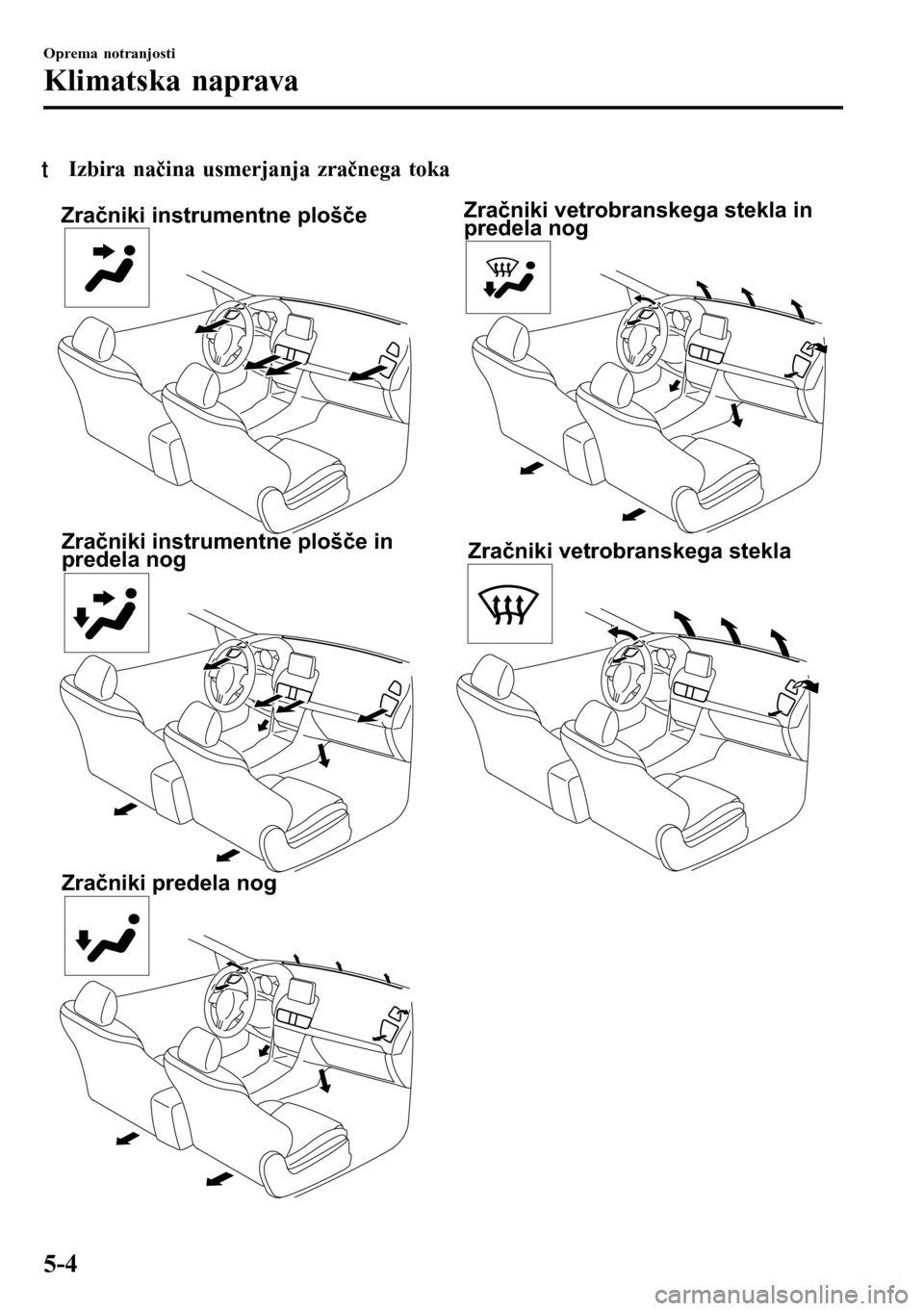 MAZDA MODEL 3 HATCHBACK 2016  Priročnik za lastnika (in Slovenian) tIzbira načina usmerjanja zračnega toka
Zračniki instrumentne plošče
Zračniki instrumentne plošče in 
predela nog
Zračniki predela nogZračniki vetrobranskega stekla Zračniki vetrobranskega 