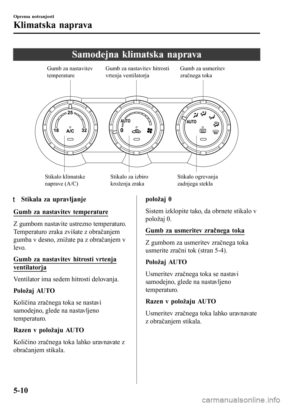 MAZDA MODEL 3 HATCHBACK 2016 Priročnik za lastnika (in Slovenian) Samodejna klimatska naprava
Stikalo ogrevanja
zadnjega stekla Gumb za nastavitev
temperature
Gumb za nastavitev hitrosti
vrtenja ventilatorjaGumb za usmeritev
zračnega toka
Stikalo klimatske
nap MAZDA MODEL 3 HATCHBACK 2016 Priročnik za lastnika (in Slovenian) Samodejna klimatska naprava
Stikalo ogrevanja
zadnjega stekla Gumb za nastavitev
temperature
Gumb za nastavitev hitrosti
vrtenja ventilatorjaGumb za usmeritev
zračnega toka
Stikalo klimatske
nap