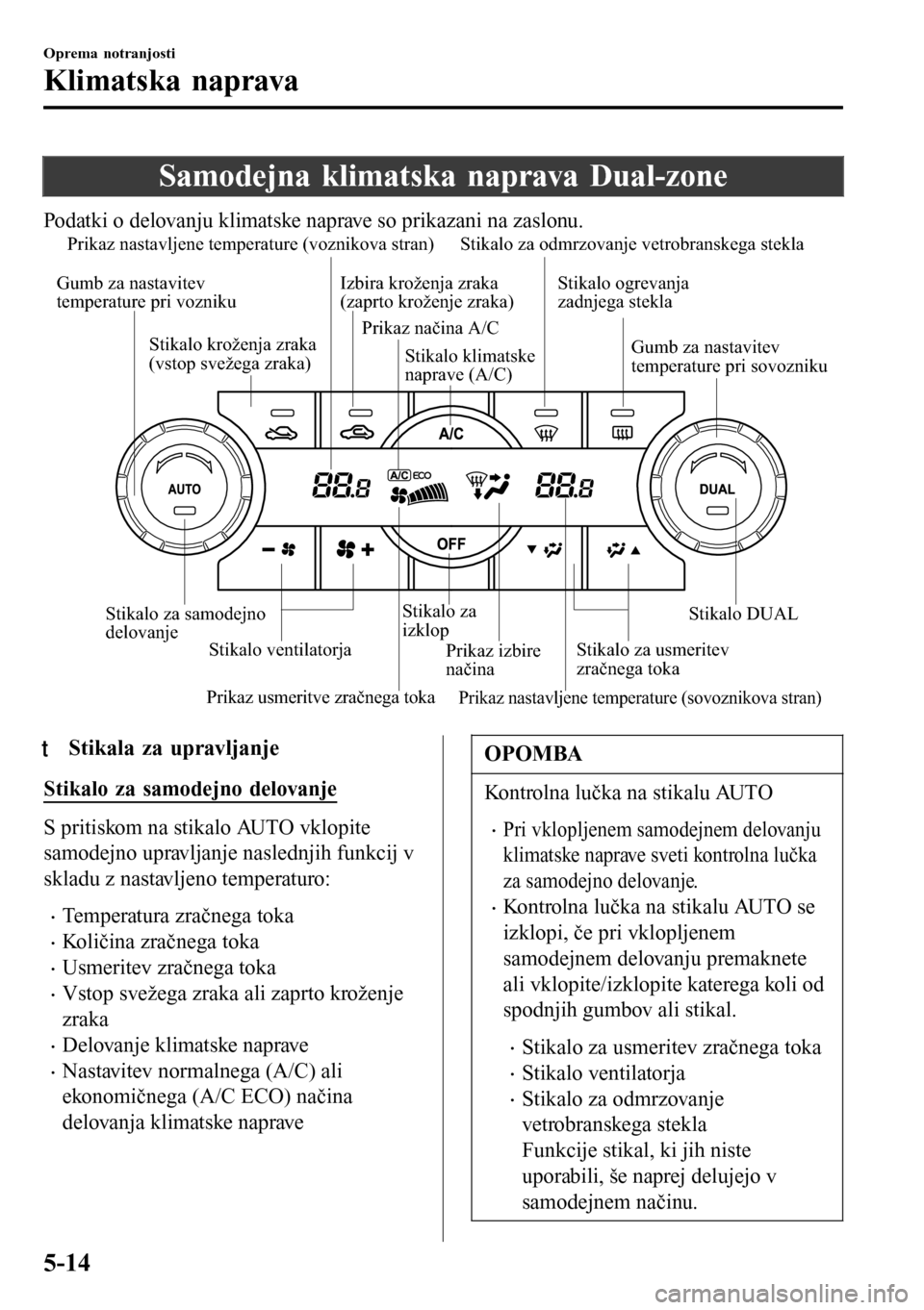 MAZDA MODEL 3 HATCHBACK 2016  Priročnik za lastnika (in Slovenian) Samodejna klimatska naprava Dual-zone
Podatki o delovanju klimatske naprave so prikazani na zaslonu.
Prikaz usmeritve zračnega toka Prikaz nastavljene temperature (voznikova stran)
Prikaz izbire 
na�