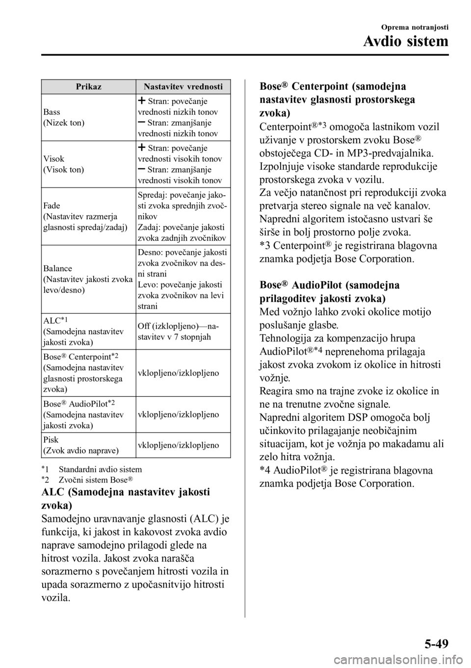 MAZDA MODEL 3 HATCHBACK 2016  Priročnik za lastnika (in Slovenian) Prikaz Nastavitev vrednosti
Bass
(Nizek ton)
 Stran: povečanje
vrednosti nizkih tonov
 Stran: zmanjšanje
vrednosti nizkih tonov
Visok
(Visok ton)
 Stran: povečanje
vrednosti visokih tonov
 Stran: z