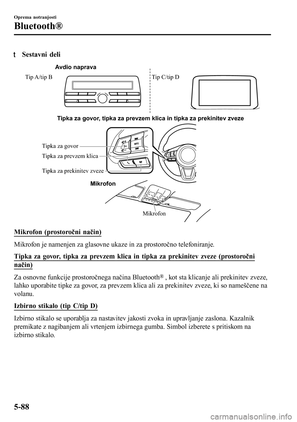 MAZDA MODEL 3 HATCHBACK 2016  Priročnik za lastnika (in Slovenian) tSestavni deli
Mikrofon Tipka za govor, tipka za prevzem klica in tipka za prekinitev zveze
Mikrofon
Avdio naprava
Tip A/tip B Tip C/tip D
Tipka za govor
Tipka za prekinitev zveze Tipka za prevzem kli