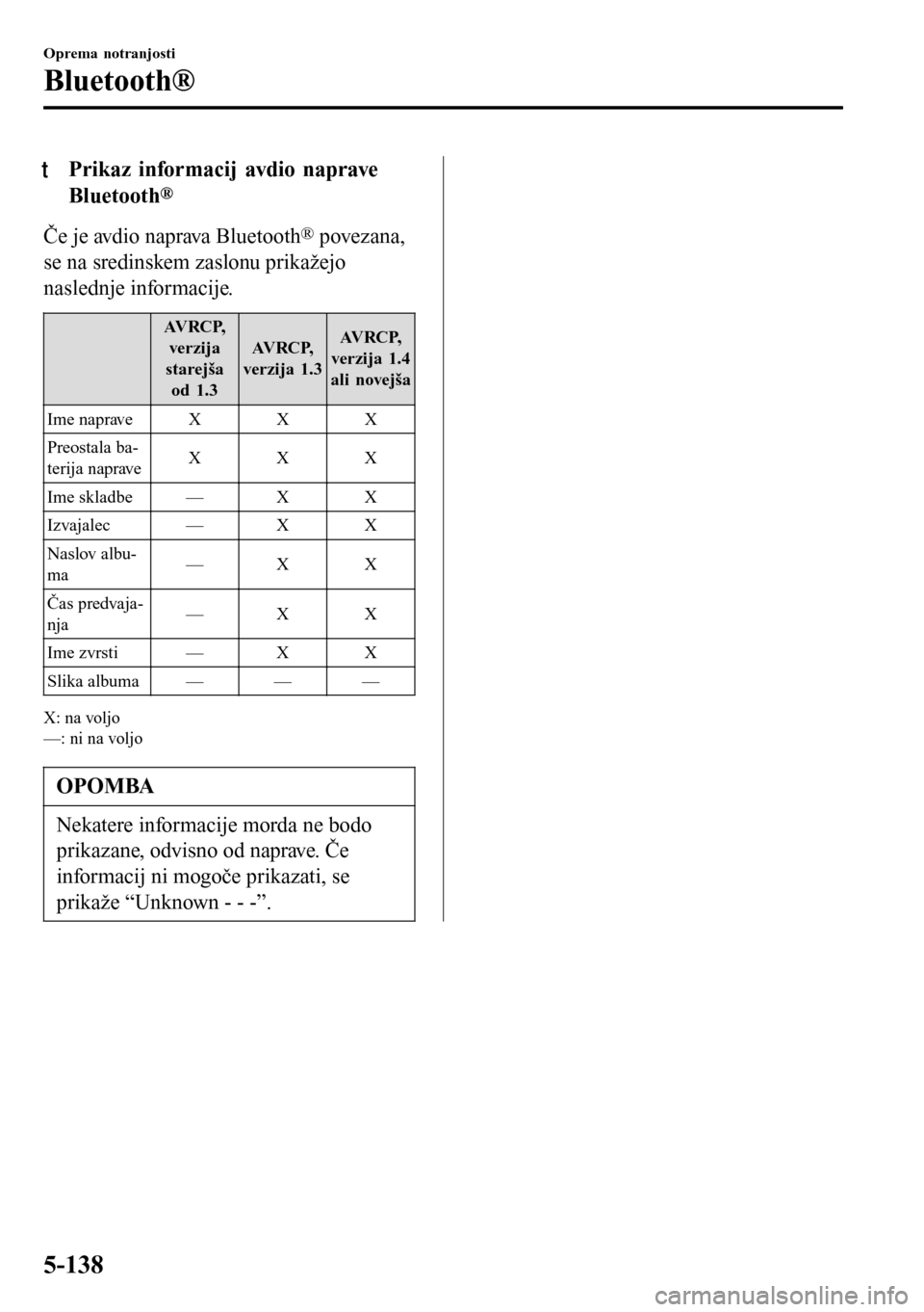 MAZDA MODEL 3 HATCHBACK 2016 Priročnik za lastnika (in Slovenian) tPrikaz informacij avdio naprave
Bluetooth
®
Če je avdio naprava Bluetooth® povezana,
se na sredinskem zaslonu prikažejo
naslednje informacije.
AV RC P,
verzija
starejša
od 1.3AV RC P,
verzija 1. MAZDA MODEL 3 HATCHBACK 2016 Priročnik za lastnika (in Slovenian) tPrikaz informacij avdio naprave
Bluetooth
®
Če je avdio naprava Bluetooth® povezana,
se na sredinskem zaslonu prikažejo
naslednje informacije.
AV RC P,
verzija
starejša
od 1.3AV RC P,
verzija 1.