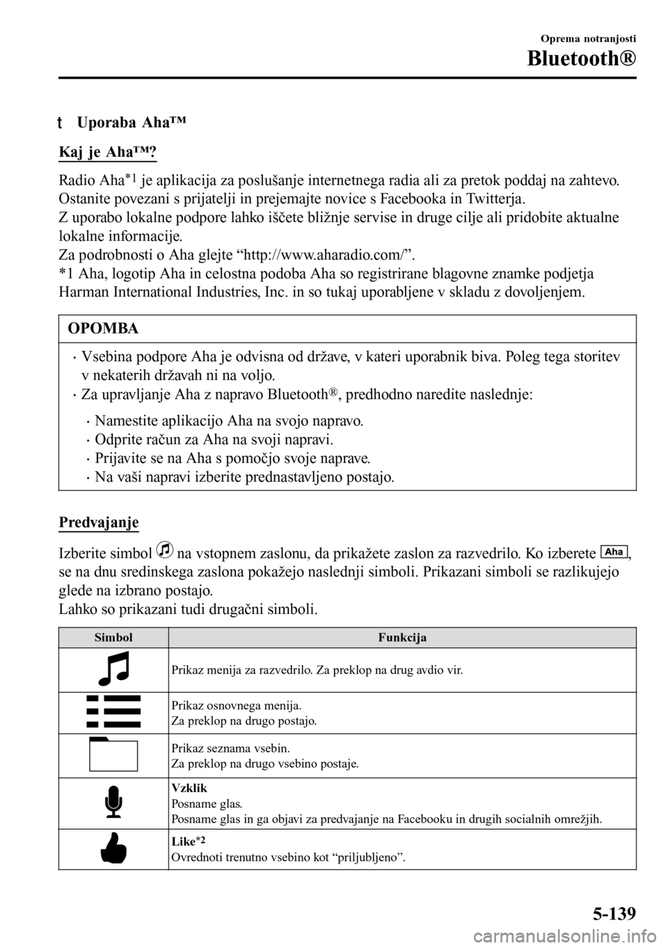 MAZDA MODEL 3 HATCHBACK 2016 Priročnik za lastnika (in Slovenian) tUporaba Aha™
Kaj je Aha™?
Radio Aha*1 je aplikacija za poslušanje internetnega radia ali za pretok poddaj na zahtevo.
Ostanite povezani s prijatelji in prejemajte novice s Facebooka in Twitterja MAZDA MODEL 3 HATCHBACK 2016 Priročnik za lastnika (in Slovenian) tUporaba Aha™
Kaj je Aha™?
Radio Aha*1 je aplikacija za poslušanje internetnega radia ali za pretok poddaj na zahtevo.
Ostanite povezani s prijatelji in prejemajte novice s Facebooka in Twitterja