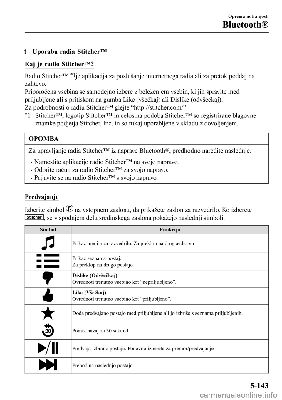 MAZDA MODEL 3 HATCHBACK 2016 Priročnik za lastnika (in Slovenian) tUporaba radia Stitcher™
Kaj je radio Stitcher™?
Radio Stitcher™ *1je aplikacija za poslušanje internetnega radia ali za pretok poddaj na
zahtevo.
Priporočena vsebina se samodejno izbere z bel MAZDA MODEL 3 HATCHBACK 2016 Priročnik za lastnika (in Slovenian) tUporaba radia Stitcher™
Kaj je radio Stitcher™?
Radio Stitcher™ *1je aplikacija za poslušanje internetnega radia ali za pretok poddaj na
zahtevo.
Priporočena vsebina se samodejno izbere z bel