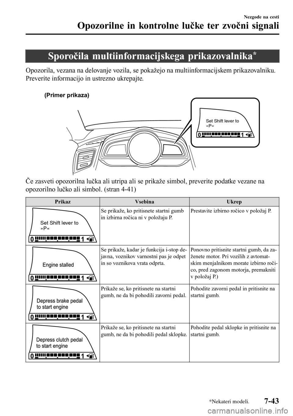 MAZDA MODEL 3 HATCHBACK 2016 Priročnik za lastnika (in Slovenian) Sporočila multiinformacijskega prikazovalnika*
Opozorila, vezana na delovanje vozila, se pokažejo na multiinformacijskem prikazovalniku.
Preverite informacijo in ustrezno ukrepajte.
Set Shift leve MAZDA MODEL 3 HATCHBACK 2016 Priročnik za lastnika (in Slovenian) Sporočila multiinformacijskega prikazovalnika*
Opozorila, vezana na delovanje vozila, se pokažejo na multiinformacijskem prikazovalniku.
Preverite informacijo in ustrezno ukrepajte.
Set Shift leve