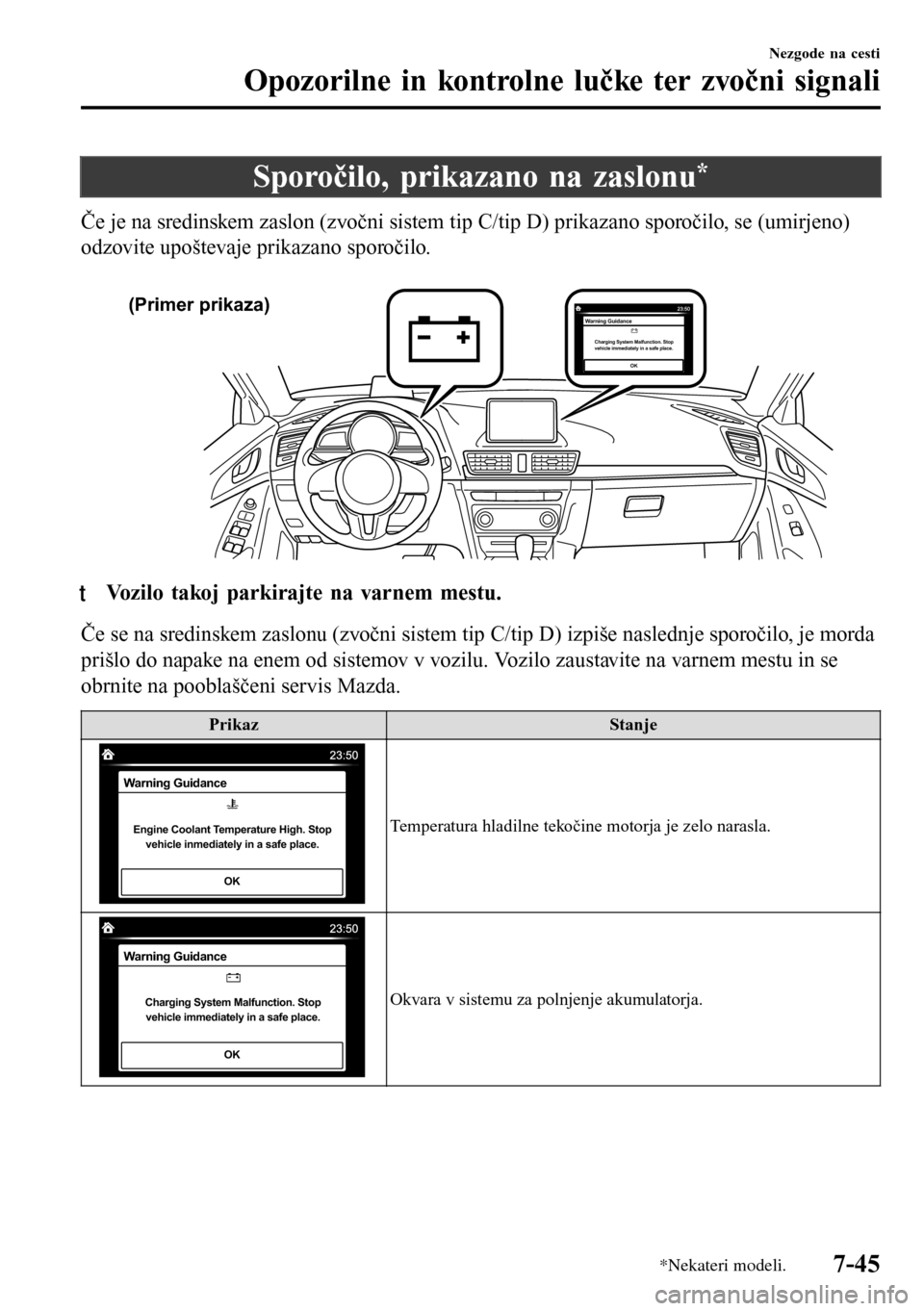 MAZDA MODEL 3 HATCHBACK 2016  Priročnik za lastnika (in Slovenian) Sporočilo, prikazano na zaslonu*
Če je na sredinskem zaslon (zvočni sistem tip C/tip D) prikazano sporočilo, se (umirjeno)
odzovite upoštevaje prikazano sporočilo.
 
Warning GuidanceCharging Sys