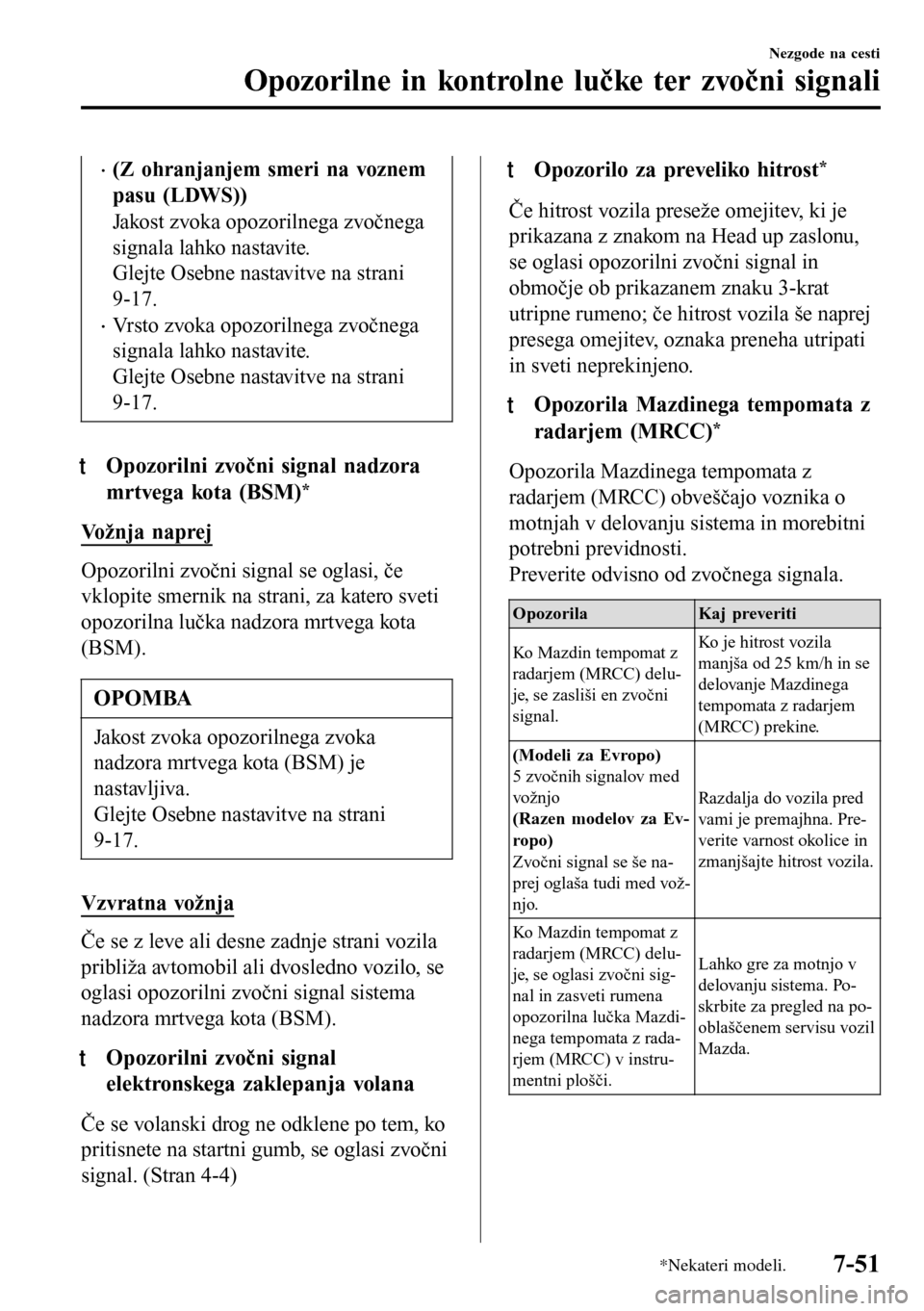 MAZDA MODEL 3 HATCHBACK 2016  Priročnik za lastnika (in Slovenian) •(Z ohranjanjem smeri na voznem
pasu (LDWS))
Jakost zvoka opozorilnega zvočnega
signala lahko nastavite.
Glejte Osebne nastavitve na strani
9-17.
•Vrsto zvoka opozorilnega zvočnega
signala lahko