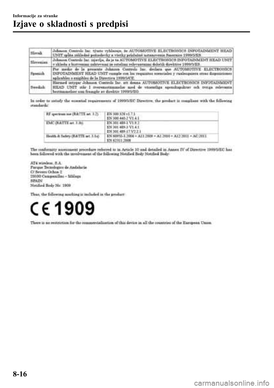 MAZDA MODEL 3 HATCHBACK 2016 Priročnik za lastnika (in Slovenian) Informacije za stranke
Izjave o skladnosti s predpisi
8-16 MAZDA MODEL 3 HATCHBACK 2016 Priročnik za lastnika (in Slovenian) Informacije za stranke
Izjave o skladnosti s predpisi
8-16