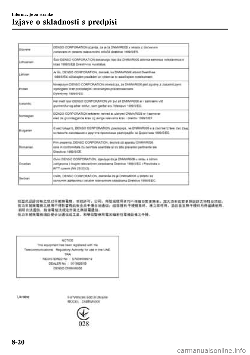 MAZDA MODEL 3 HATCHBACK 2016  Priročnik za lastnika (in Slovenian) Informacije za stranke
Izjave o skladnosti s predpisi
8-20 