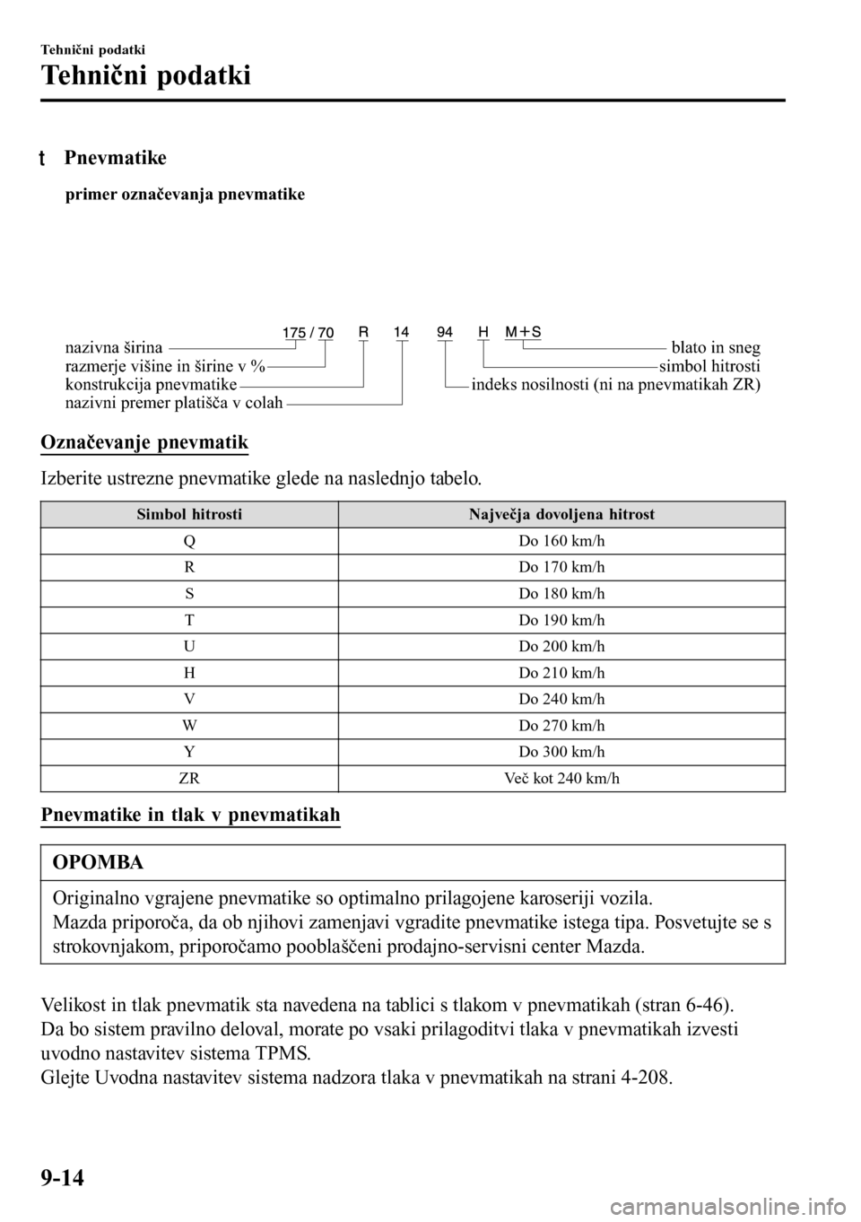 MAZDA MODEL 3 HATCHBACK 2016  Priročnik za lastnika (in Slovenian) tPnevmatike
primer označevanja pnevmatike
nazivna širina
razmerje višine in širine v %
konstrukcija pnevmatikeblato in sneg
simbol hitrosti
indeks nosilnosti (ni na pnevmatikah ZR)
nazivni premer 