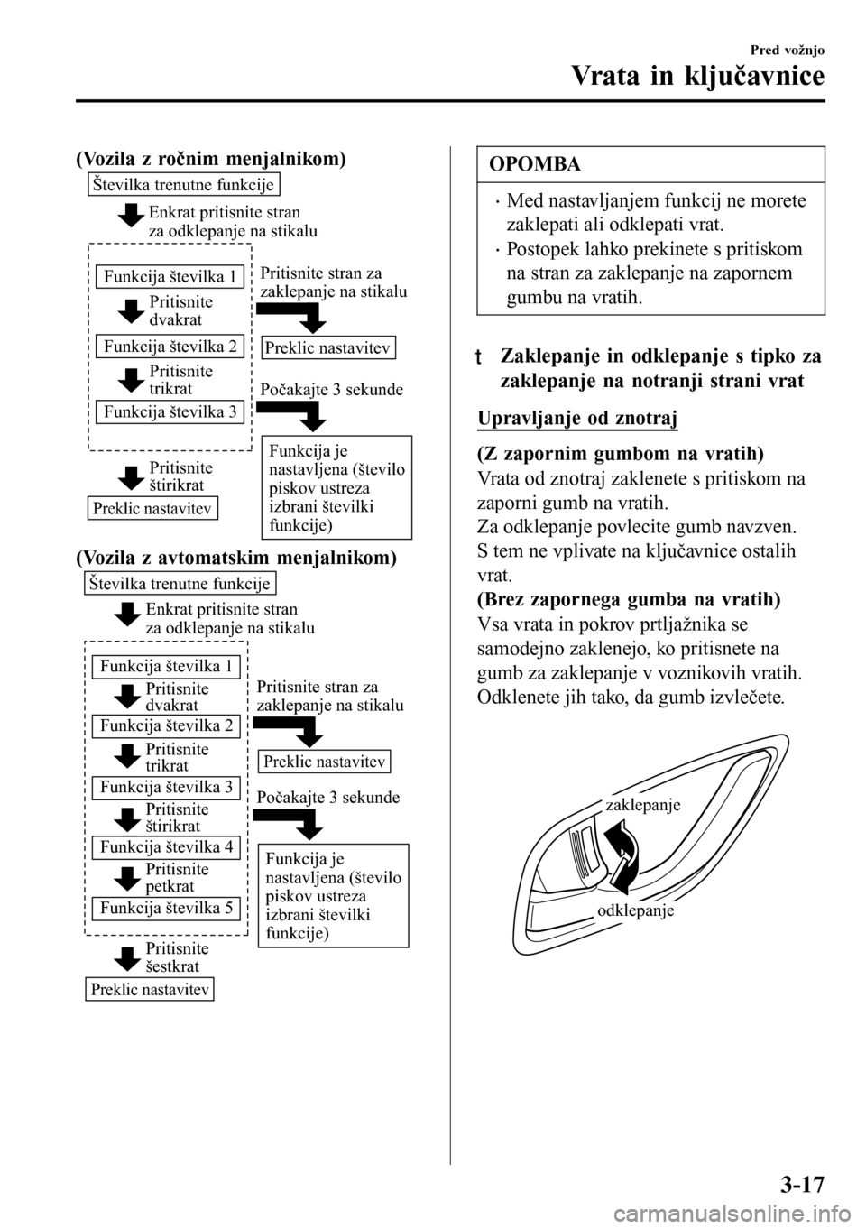 MAZDA MODEL 3 HATCHBACK 2016 Priročnik za lastnika (in Slovenian) (Vozila z ročnim menjalnikom)
Pritisnite
dvakrat
Pritisnite
trikrat Številka trenutne funkcije
Funkcija številka 1
Funkcija številka 2
Funkcija številka 3
Pritisnite
štirikrat Enkrat pritisni MAZDA MODEL 3 HATCHBACK 2016 Priročnik za lastnika (in Slovenian) (Vozila z ročnim menjalnikom)
Pritisnite
dvakrat
Pritisnite
trikrat Številka trenutne funkcije
Funkcija številka 1
Funkcija številka 2
Funkcija številka 3
Pritisnite
štirikrat Enkrat pritisni
