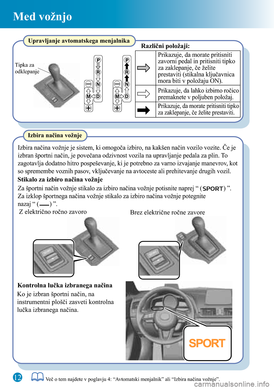 MAZDA MODEL 3 HATCHBACK 2016 Kratek pregled (in Slovenian) 12
Med vožnjo
Tipka za
odklepanje
Več o tem najdete v poglavju 4: “Avtomatski menjalnik” ali “Izbira načina vožnje”.
Izbira načina vožnje
Stikalo za izbiro načina vožnje
Izbira način MAZDA MODEL 3 HATCHBACK 2016 Kratek pregled (in Slovenian) 12
Med vožnjo
Tipka za
odklepanje
Več o tem najdete v poglavju 4: “Avtomatski menjalnik” ali “Izbira načina vožnje”.
Izbira načina vožnje
Stikalo za izbiro načina vožnje
Izbira način