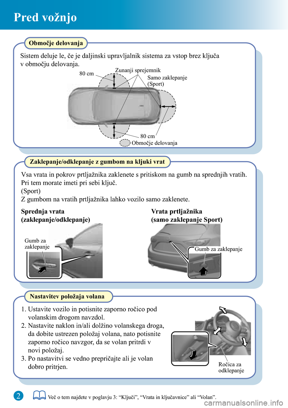 MAZDA MODEL 3 HATCHBACK 2016  Kratek pregled (in Slovenian) Gumb za 
zaklepanje
Zunanji sprejemnik
Samo zaklepanje 
(Sport)
Območje delovanja80 cm 80 cm
Gumb za zaklepanje
Ročica za 
odklepanje
Pred vožnjo
Območje delovanja
Sistem deluje le, če je daljins