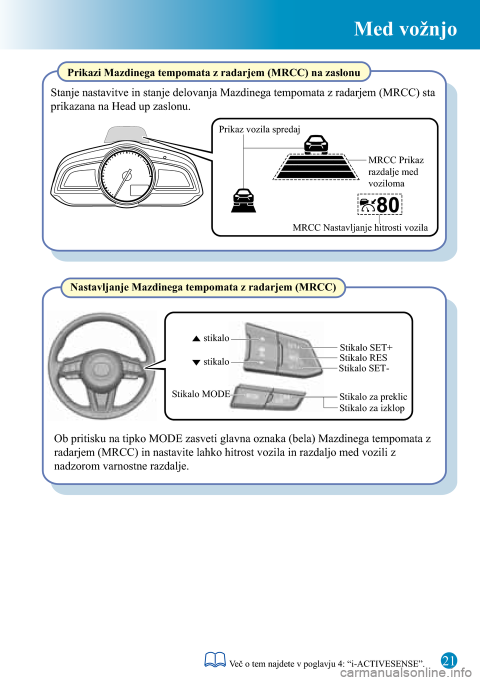 MAZDA MODEL 3 HATCHBACK 2016 Kratek pregled (in Slovenian) 21
Med vožnjo
Stikalo za preklicStikalo RES
Stikalo za izklop stikalo stikaloStikalo MODE
Stikalo SET+
Stikalo SET-
Prikaz vozila spredaj
MRCC Prikaz
razdalje med
voziloma
MRCC Nastavljanje hitrost MAZDA MODEL 3 HATCHBACK 2016 Kratek pregled (in Slovenian) 21
Med vožnjo
Stikalo za preklicStikalo RES
Stikalo za izklop stikalo stikaloStikalo MODE
Stikalo SET+
Stikalo SET-
Prikaz vozila spredaj
MRCC Prikaz
razdalje med
voziloma
MRCC Nastavljanje hitrost