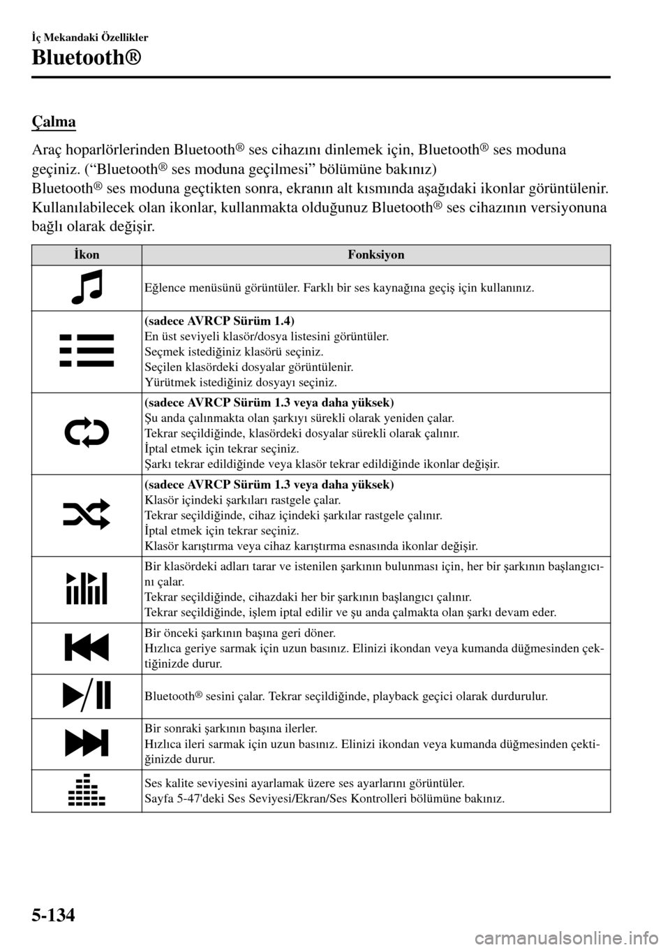 MAZDA MODEL 3 HATCHBACK 2016  Kullanım Kılavuzu (in Turkish) Çalma
Araç hoparlörlerinden Bluetooth® ses cihaz�Õn�Õ dinlemek için, Bluetooth® ses moduna
geçiniz. (“Bluetooth
® ses moduna geçilmesi” bölümüne bak�Õn�Õz)
Bluetooth
® ses moduna 