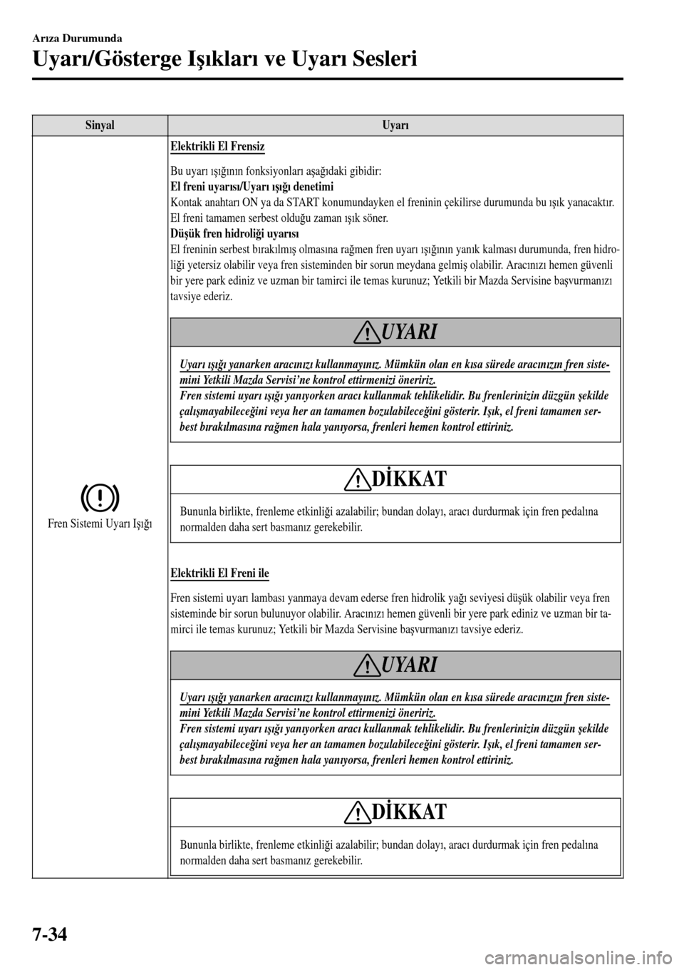 MAZDA MODEL 3 HATCHBACK 2016  Kullanım Kılavuzu (in Turkish) SinyalUyar�Õ
Fren Sistemi Uyar�Õ I�ú�Õ�÷�ÕElektrikli El Frensiz
Bu uyar�Õ �Õ�ú�Õ�÷�Õn�Õn fonksiyonlar�Õ a�úa�÷�Õdaki gibidir:
El freni uyar�Õs�Õ/Uyar�Õ �Õ�ú�Õ�÷�Õ denetimi
Kon