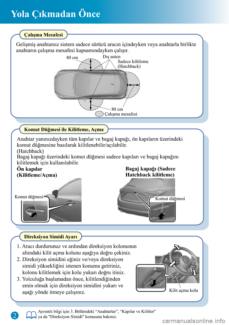 MAZDA MODEL 3 HATCHBACK 2016  Hızlı Kılavuz (in Turkish) Komut düğmesi
Dış anten
Sadece kilitleme 
(Hatchback)
Çalışma mesafesi80 cm 80 cm
Komut düğmesi
Kilit açma kolu
Yola Çıkmadan Önce
Çalışma Mesafesi
Gelişmiş anahtarsız sistem sadece