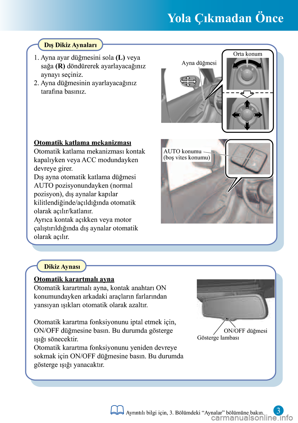 MAZDA MODEL 3 HATCHBACK 2016  Hızlı Kılavuz (in Turkish) 3
Yola Çıkmadan Önce
ON/OFF düğmesi
Gösterge lambası
Orta konum
Ayna düğmesi
AUTO konumu 
(boş vites konumu)
Dış Dikiz Aynaları
1. Ayna ayar düğmesini sola (L) veya 
sağa (R) döndüre