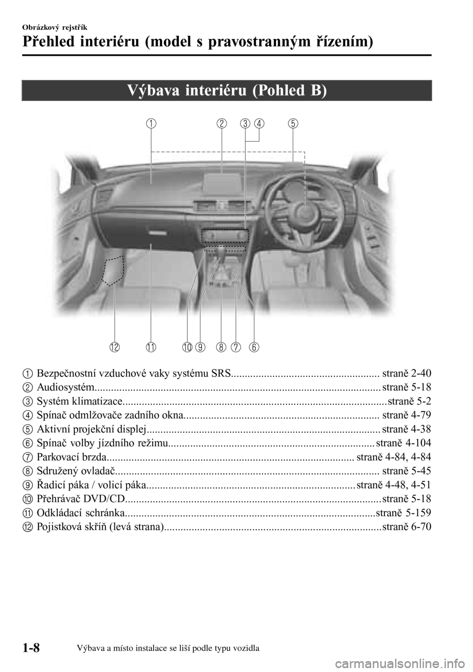 MAZDA MODEL 3 HATCHBACK 2016 Návod k obsluze (in Czech) Výbava interiéru (Pohled B)
1Bezpečnostní vzduchové vaky systému SRS...................................................... straně 2-40
2Audiosystém............................................. MAZDA MODEL 3 HATCHBACK 2016 Návod k obsluze (in Czech) Výbava interiéru (Pohled B)
1Bezpečnostní vzduchové vaky systému SRS...................................................... straně 2-40
2Audiosystém.............................................